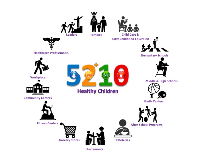 5210 Healthy Children Sector Circle Logo